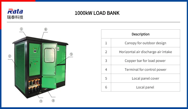 1000kW load bank 1000kW load bank