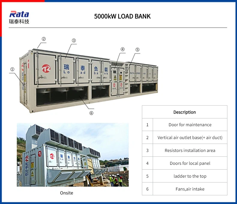 Banco de carga de 5000kW/5MW Banco de carga de 5000kW/5MW