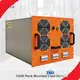 Rata Load Bank Load Bank Wholesale - Rata-4 1