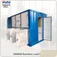 Rata Wholesale 3 Phase Resistive Load Bank From China 1