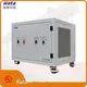Компания Best Price Industrial DC Load Bank 1